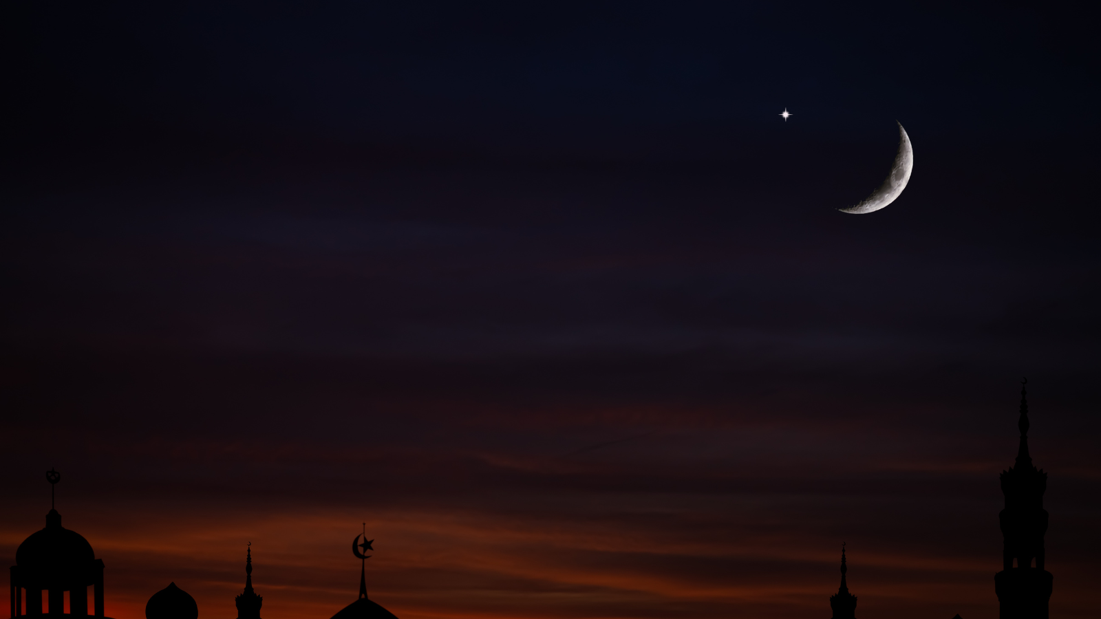 Last Day of Ramadan: Significance, Moon Sighting, Duas - Read Foundation
